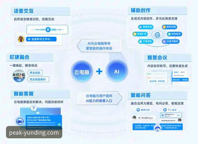 云端登录 vs. 移动App：解锁云顶集团娱乐体验的两种创新路径