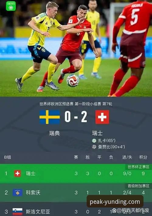 3个关键时刻：瑞典中场贝里瓦尔的世界杯梦想与伤病抗争之路